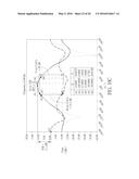 Planar Dual Polarization Antenna and Complex Antenna diagram and image