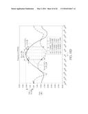 Planar Dual Polarization Antenna and Complex Antenna diagram and image