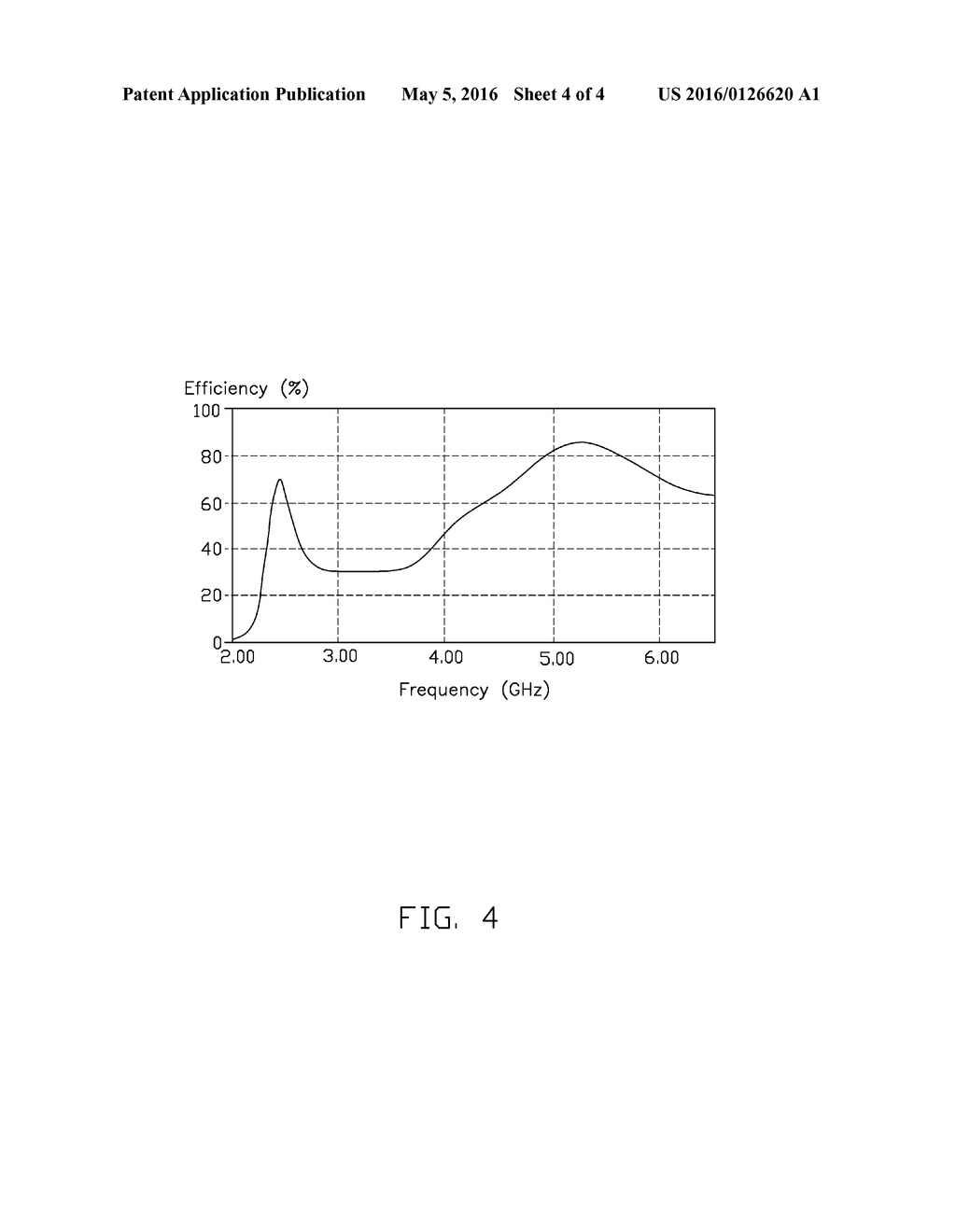 ANTENNA ASSEMBLY AND WIRELESS COMMUNICATION DEVICE EMPLOYING SAME - diagram, schematic, and image 05