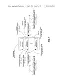 INTEGRATED MULTI-BAND BANDPASS FILTERS BASED ON DIELECTRIC RESONATORS FOR     MOBILE AND OTHER COMMUNICATION DEVICES AND APPLICATIONS diagram and image