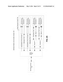 INTEGRATED MULTI-BAND BANDPASS FILTERS BASED ON DIELECTRIC RESONATORS FOR     MOBILE AND OTHER COMMUNICATION DEVICES AND APPLICATIONS diagram and image