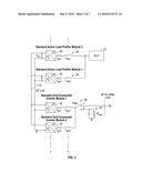 PROGRAMMABLE ALTERNATING CURRENT (AC) LOAD HAVING REGENERATIVE AND     DISSIPATIVE MODES diagram and image