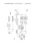 PROGRAMMABLE ALTERNATING CURRENT (AC) LOAD HAVING REGENERATIVE AND     DISSIPATIVE MODES diagram and image