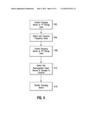 FREQUENCY BASED RECHARGEABLE POWER SOURCE CHARGING diagram and image