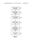 FREQUENCY BASED RECHARGEABLE POWER SOURCE CHARGING diagram and image