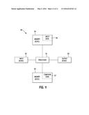 FREQUENCY BASED RECHARGEABLE POWER SOURCE CHARGING diagram and image