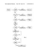 Apparatus And Method For Charging Batteries diagram and image