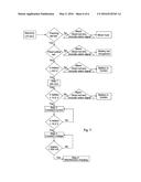 Apparatus And Method For Charging Batteries diagram and image