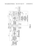 CHARGING APPARATUS FOR RECOGNIZING ADAPTOR AND CHARGING METHOD FOR     RECOGNIZING ADAPTOR diagram and image