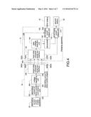 CHARGING APPARATUS FOR RECOGNIZING ADAPTOR AND CHARGING METHOD FOR     RECOGNIZING ADAPTOR diagram and image