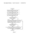 WIRELESS CHARGING EQUIPMENT, TERMINAL, WIRELESS CHARGING SYSTEM COMPRISING     THE SAME, CONTROL METHOD THEREOF AND NON-TRANSITORY COMPUTER READABLE     STORAGE MEDIUM HAVING COMPUTER PROGRAM RECORDED THEREON diagram and image