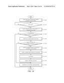 WIRELESS CHARGING EQUIPMENT, TERMINAL, WIRELESS CHARGING SYSTEM COMPRISING     THE SAME, CONTROL METHOD THEREOF AND NON-TRANSITORY COMPUTER READABLE     STORAGE MEDIUM HAVING COMPUTER PROGRAM RECORDED THEREON diagram and image