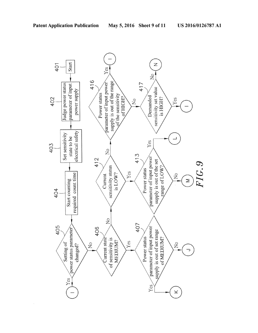 UPS SENSITIVITY OF POWER STATUS PARAMETER ADJUSTMENT SETTING METHOD - diagram, schematic, and image 10