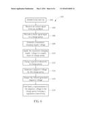 CHARGE PUMP CIRCUIT, INTEGRATED CIRCUIT, ELECTRONIC DEVICE AND METHOD     THEREFOR diagram and image