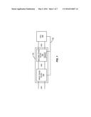 Intermediate Voltage Bus Converter with Power Saving Modes diagram and image