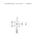 Intermediate Voltage Bus Converter with Power Saving Modes diagram and image