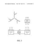 AUTOTRANSFORMER WITH WIDE RANGE OF, INTEGER TURNS, PHASE SHIFT, AND     VOLTAGE diagram and image