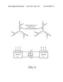 AUTOTRANSFORMER WITH WIDE RANGE OF, INTEGER TURNS, PHASE SHIFT, AND     VOLTAGE diagram and image