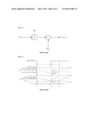 APPARATUS FOR CONTROLLING INVERTER diagram and image