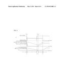 APPARATUS FOR CONTROLLING INVERTER diagram and image