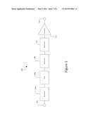 Ka Band Multi-Chip Modulator diagram and image