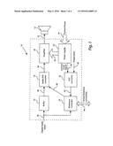 GROUP-AWARE CURRENT-LIMITED AMPLIFIER AND SYSTEM diagram and image