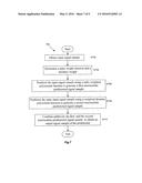 WEIGHTED MEMORY POLYNOMIAL METHOD AND SYSTEM FOR POWER AMPLIFIERS     PREDISTORTION diagram and image