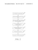 NOISE-BASED GAIN ADJUSTMENT AND AMPLITUDE ESTIMATION SYSTEM diagram and image