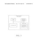 NOISE-BASED GAIN ADJUSTMENT AND AMPLITUDE ESTIMATION SYSTEM diagram and image