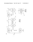 High Frequency Absorptive Switch Architecture diagram and image