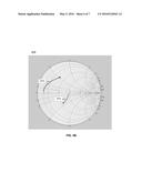 High Frequency Absorptive Switch Architecture diagram and image