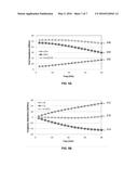 High Frequency Absorptive Switch Architecture diagram and image