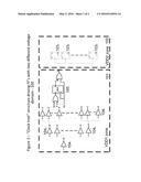 METHODS AND APPARATUSES FOR SUB-THREHOLD CLOCK TREE DESIGN FOR OPTIMAL     POWER diagram and image