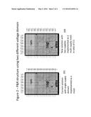 METHODS AND APPARATUSES FOR SUB-THREHOLD CLOCK TREE DESIGN FOR OPTIMAL     POWER diagram and image