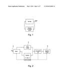 IMPROVED METHOD OF SIGNAL PROCESSING AND SYSTEM INCLUDING THE SAME diagram and image