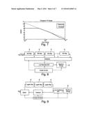 IMPROVED METHOD OF SIGNAL PROCESSING AND SYSTEM INCLUDING THE SAME diagram and image