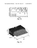 IMPROVED METHOD OF SIGNAL PROCESSING AND SYSTEM INCLUDING THE SAME diagram and image