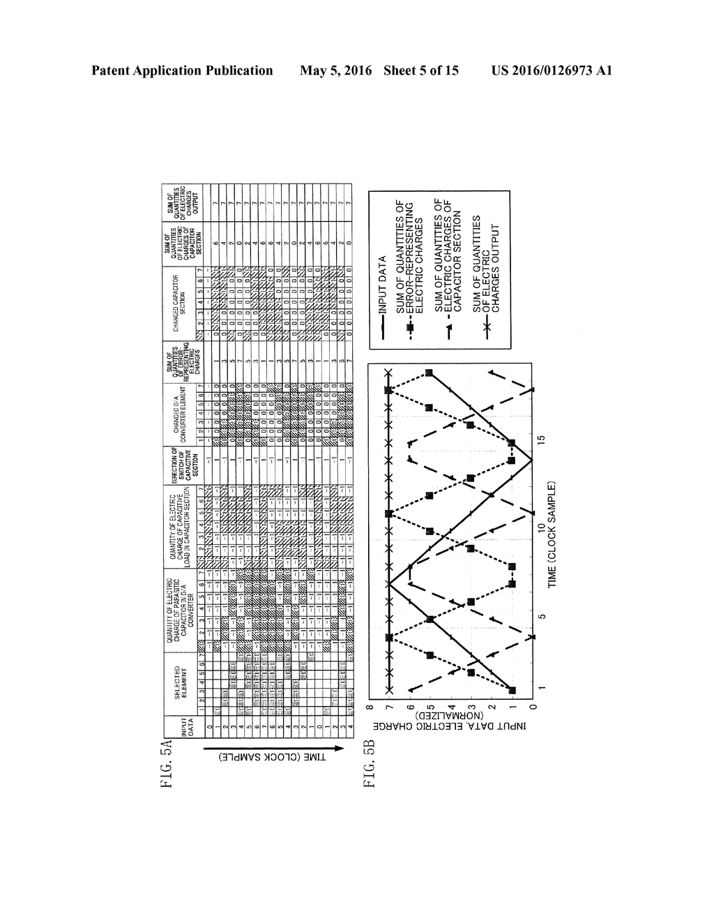 CURRENT TYPE D/A CONVERTER, DELTA SIGMA MODULATOR, AND COMMUNICATIONS     DEVICE - diagram, schematic, and image 06