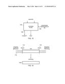 APPARATUS AND METHOD FOR PERFORMING CONVERSION OPERATION diagram and image