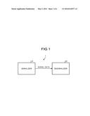 COMMUNICATION APPARATUS, IMAGE FORMING APPARATUS, COMMUNICATION METHOD,     AND COMPUTER-READABLE STORAGE MEDIUM diagram and image