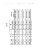 COMMUNICATION APPARATUS, IMAGE FORMING APPARATUS, COMMUNICATION METHOD,     AND COMPUTER-READABLE STORAGE MEDIUM diagram and image