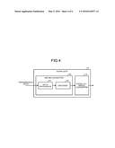 COMMUNICATION APPARATUS, IMAGE FORMING APPARATUS, COMMUNICATION METHOD,     AND COMPUTER-READABLE STORAGE MEDIUM diagram and image