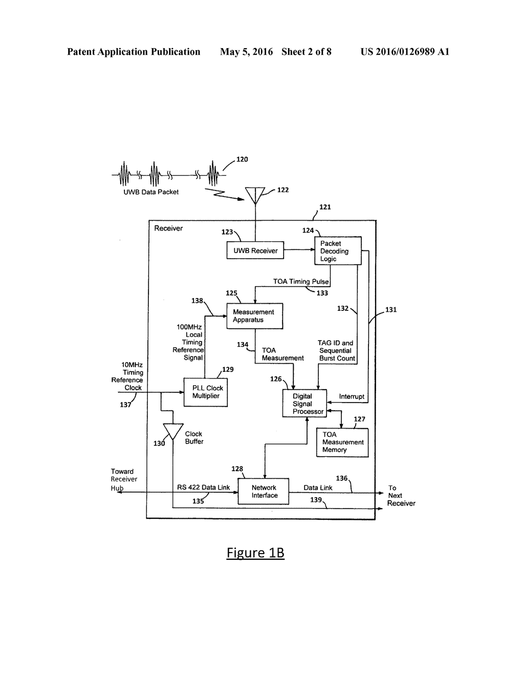 MULTIPLE ANTENNA INTERFERENCE REJECTION IN ULTRA-WIDEBAND REAL TIME     LOCATING SYSTEMS - diagram, schematic, and image 03