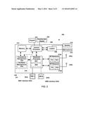 Inter-Radio Access Technology Spur Mitigation diagram and image