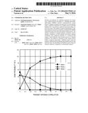 CODEBOOK RESTRICTION diagram and image