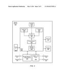 Wi-Fi Adaptive Receiver Diversity diagram and image