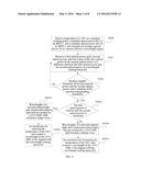 OPTICAL TRANSMITTER, WAVELENGTH ALIGNMENT METHOD, AND PASSIVE OPTICAL     NETWORK SYSTEM diagram and image