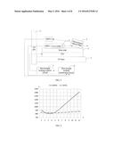 OPTICAL TRANSMITTER, WAVELENGTH ALIGNMENT METHOD, AND PASSIVE OPTICAL     NETWORK SYSTEM diagram and image