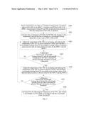 OPTICAL TRANSMITTER, WAVELENGTH ALIGNMENT METHOD, AND PASSIVE OPTICAL     NETWORK SYSTEM diagram and image