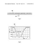 Method and Device for the Adjustment of Contactless Data Links diagram and image